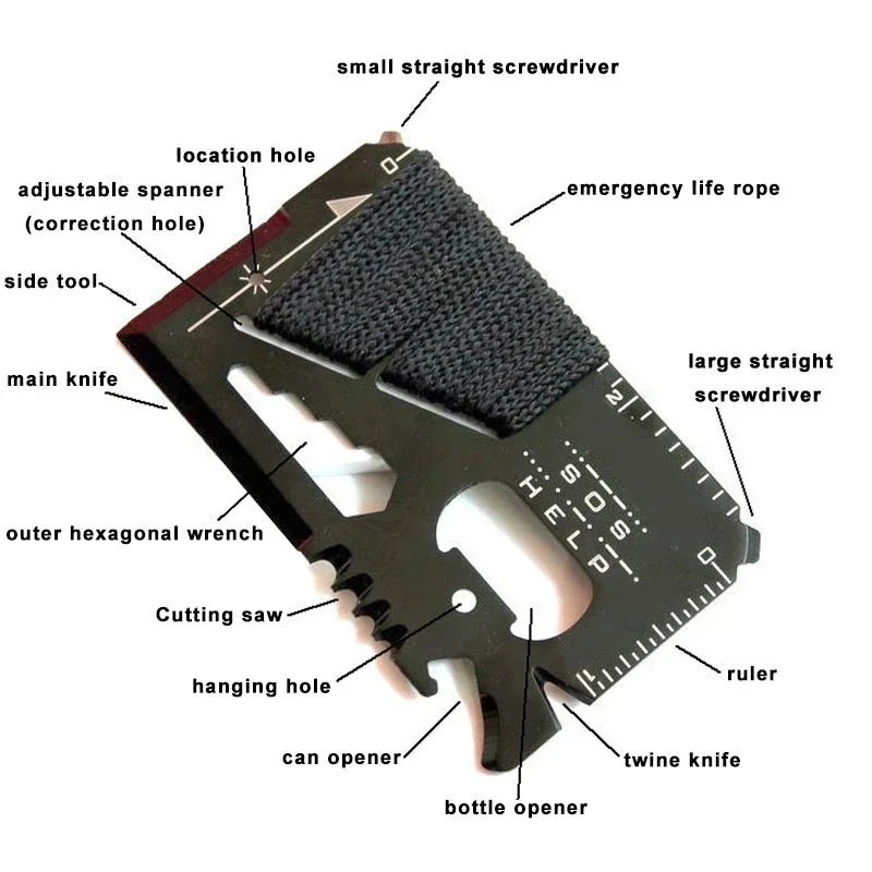 Coltello Multifunzione Ultra S - Multitool Credit Card recensione e prezzo
